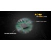 Lanterna LED Fenix PD40