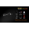 Lanterna LED Fenix TK15C