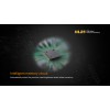 Lanterna LED frontala Fenix HL25 Champagne Gold