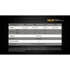 Lanterna LED frontala Fenix HL25 Champagne Gold