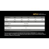 Lanterna LED frontala Fenix HP12