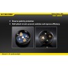 Lanterna LED Nitecore EA41 Pioneer