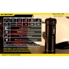 Lanterna LED Nitecore EA41 Pioneer