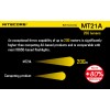 Lanterna LED Nitecore MT21A