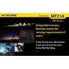 Lanterna LED Nitecore MT21A