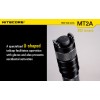 Lanterna LED Nitecore MT2A