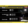 lanterna led Nitecore P10