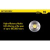 Lanterna LED Nitecore T0
