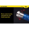 Lanterna LED Nitecore T0