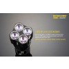 Lanterna led reîncărcabilă Nitecore TM26GT 