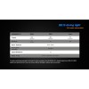 Lanterna LED pentru scufundari Fenix SD10 930 lumeni