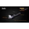 Lanterna LED Profesionala FENIX TK22 XM-L2 (U2) 920 lumeni