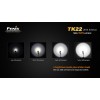 Lanterna LED Profesionala FENIX TK22 XM-L2 (U2) 920 lumeni