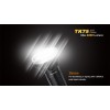 Lanterna LED profesionala Fenix TK75 Versiune 2015