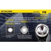 Lanterna LED profesionala Nitecore P16