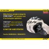 Lanterna LED profesionala Nitecore P20