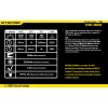 Lanterna Led profesionala Nitecore P36 