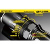 lanterna LED profesionala Nitecore SRT3