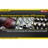 Lanterna LED Profesionala Nitecore TM06