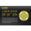 Nitecore TM16GT, Lanterna Led