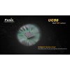Lanterna LED reincarcabila Fenix UC50
