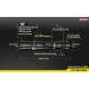 Nitecore MH12W, Lanternă Led #11