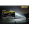 Lanterna LED tactica Nitecore MH27UV