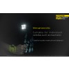 Nitecore NU05 Kit, Lanternă Frontală si pentru Bicicleta
