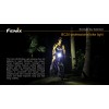Lanterna pentru bicicleta Fenix BC20