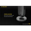 Nitecore T360M, Lanternă Led 