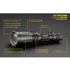 Nitecore SRT7GT, Lantern Led #23