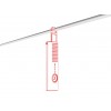 Led Lenser W5R Work, Lanternă Inspectie, Reîncărcabilă USB-C, 600 Lumeni, 170 Metri