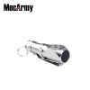 MecArmy FM11, Lanternă Led