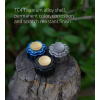 MecArmy GP5, Fidget Spinner