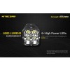 Nitecore Concept 2, Lanterna Led 