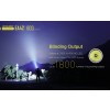 Nitecore EA42, Lanternă Led