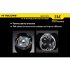 Nitecore EAX 
