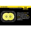 Nitecore EAX 