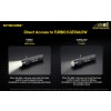 Nitecore EC4GTS, Lanternă Led