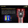 Nitecore EC4GTS, Lanternă Led