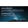 Nitecore EDC29, Lanterna Profesionala, Reincarcabila USB-C, 6500 Lumeni, 400 Metri www.easylight.ro
