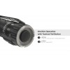 Nitecore EDC35, Lanternă Profesională, Reîncărcabilă USB-C, 5000 Lumeni, 550 Metri