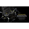 Nitecore EDC37, Lanterna Profesionala, Reincarcabila USB-C, 8000 Lumeni, 420 Metri www.easylight.ro