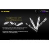 Nitecore GEM8, Lanternă Gemologie