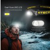 Nitecore HA11, Lanterna Frontala, 240 Lumeni, 90 Metri www.easylight.ro
