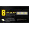 Nitecore HA15 UHE, Lanterna Frontala, Reincarcabila USB-C, 400 Lumeni, 80 Metri www.easylight.ro