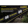 Nitecore HC35, Lanternă Frontală 