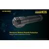 Nitecore HC35, Lanternă Frontală 