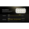 Nitecore HC65 UHE, Lanternă Frontală, Reîncărcabilă USB-C, 2000 Lumeni, 222 Metri