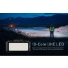 Nitecore HU2000, Lanterna Frontala, Alimentare USB-C, 2000 Lumeni, 160 Metri www.easylight.ro